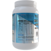 Hypertro Gluco Boost Unflavoured 1kg